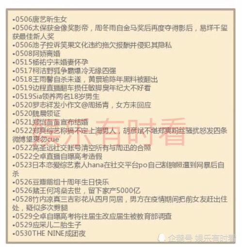 娱乐圈吃瓜爆料总结