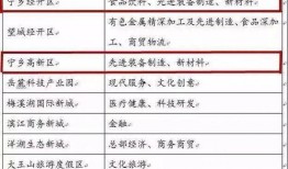 宁乡新闻爆料网站最新,聚焦最新爆料，揭示社会热点动态