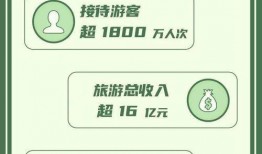 陆地爆料最新价格走势分析,陆地爆料带你洞察市场动态