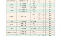 菠萝哥哥爆料视频大全最新,揭秘娱乐圈幕后真相