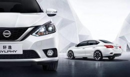 新款轩逸爆料图片高清视频,揭秘新款轩逸高清爆料图片与视频中的亮点解析”