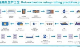 头条大爆料技巧视频大全,视频大全技巧全解析