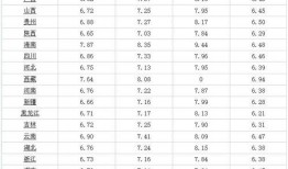 彩虹6最新爆料了吗知乎,围攻最新爆料揭秘：新角色、地图与玩法大揭秘！