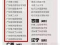 网上爆料新闻收费吗是真的吗,是真是假，一探究竟