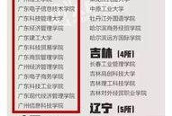 网上爆料新闻收费吗是真的吗,是真是假，一探究竟