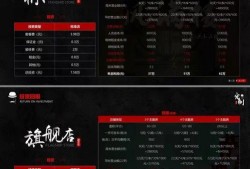 剧本杀王老板爆料视频,剧本杀内幕大揭秘