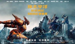 环太平洋2在线观看,巅峰对决，在线观影指南