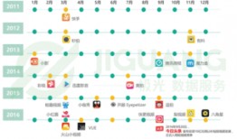 抖音奇葩爆料视频大全