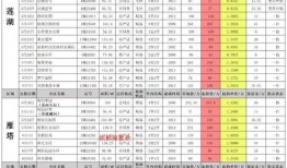 吃鸡皮肤爆料最新9月,全新视觉盛宴，等你来战！